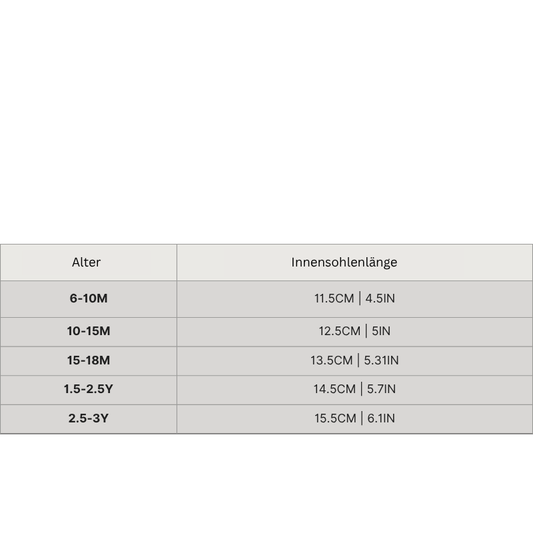 Rutschfeste Lauflernschuhe: Baby Socken-Schuhe mit Barfußgefühl für die ersten Schritte